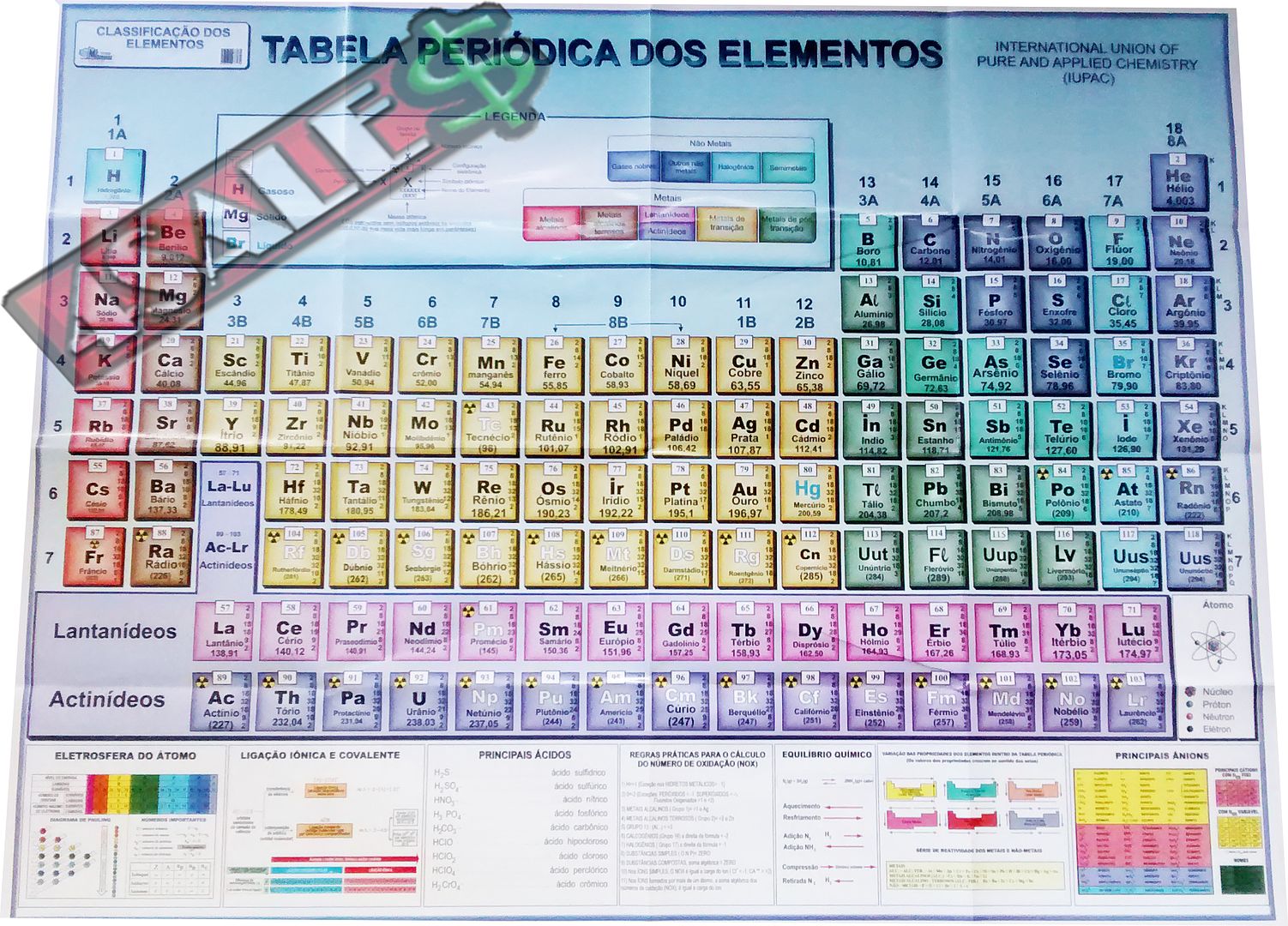 Tabela Periodica Bia Mapas Editora Images 2066